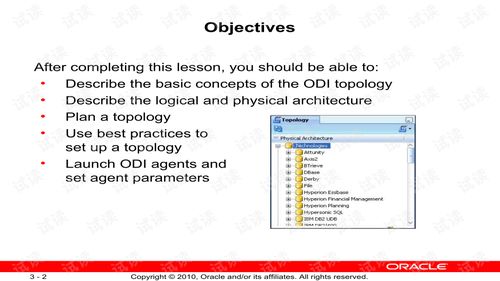 如何高效運用CSDN下載的Oracle文檔類資源進行培訓與認證