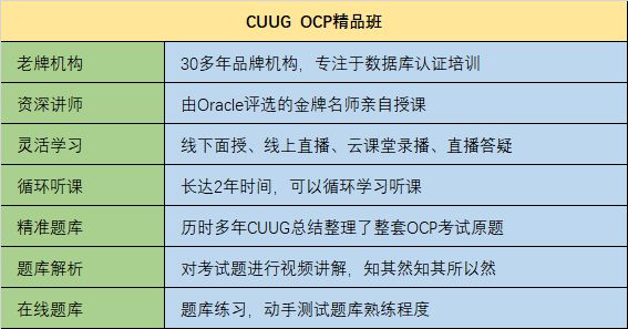 快到2025年了,ocp的認證考試費用會降價嗎?|ocp|培訓機構|oracle_網易